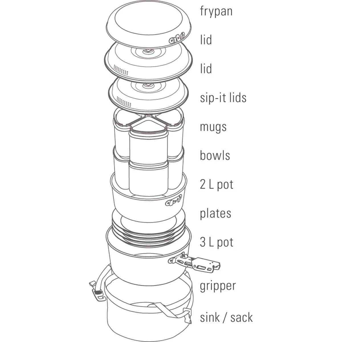 GSI Bugaboo Camper - Alukochset – Bild 2