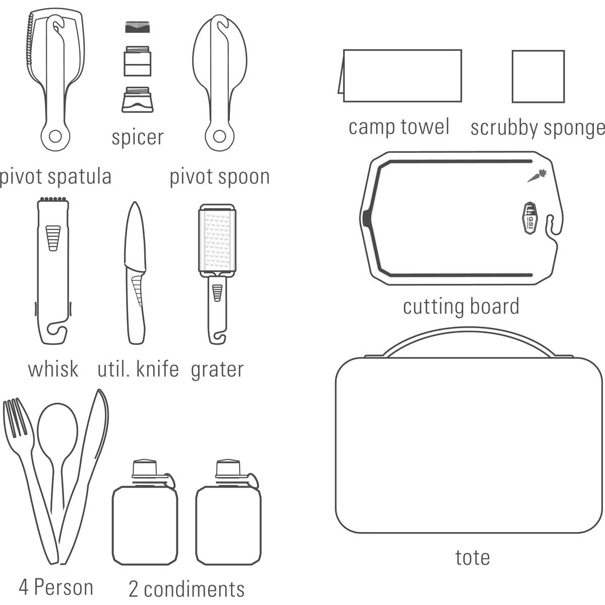 GSI Destination Kitchen Set 24 - Küchenset - Image 4