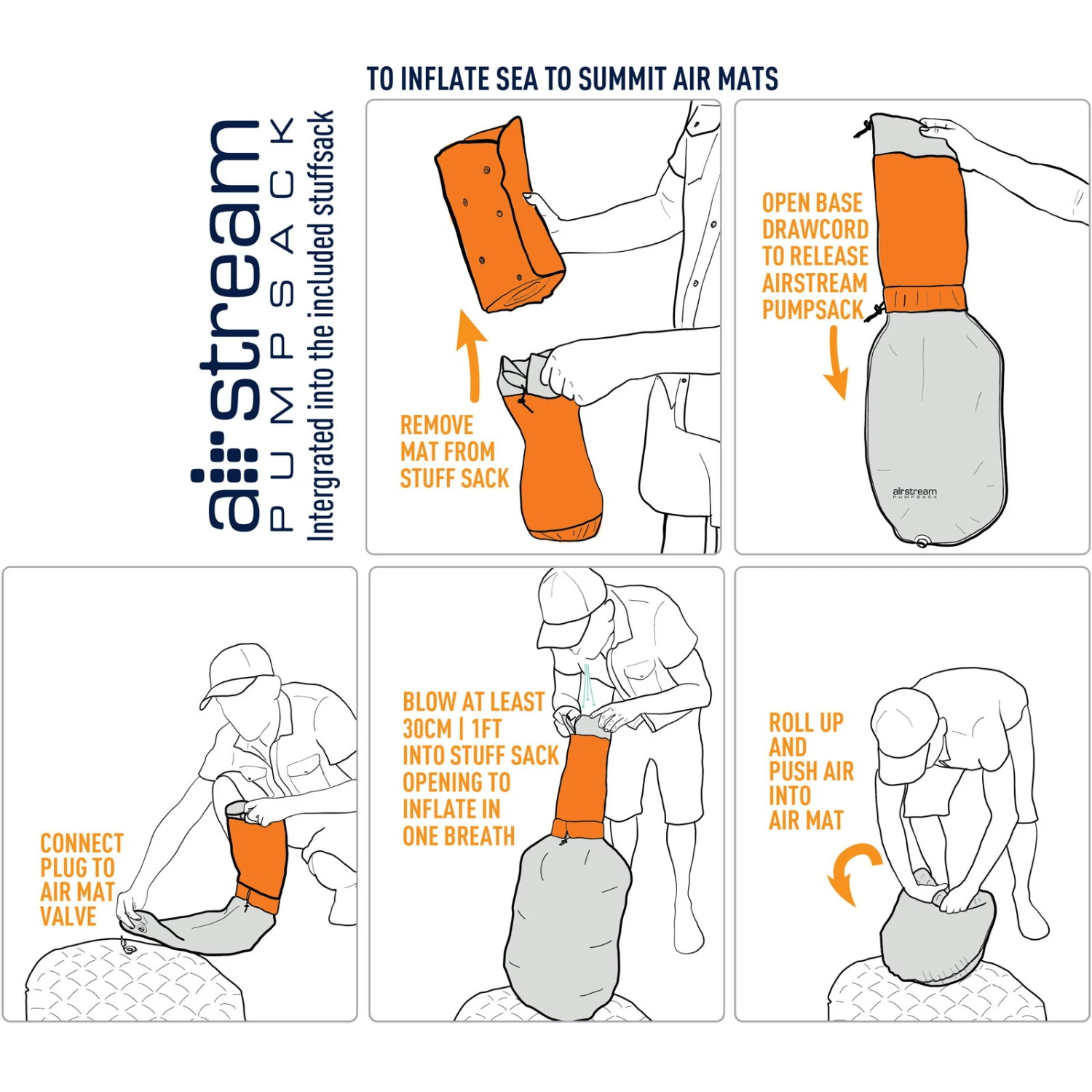 Sea To Summit Ultralight Insulated Mat - Schlafmatte - Image 2