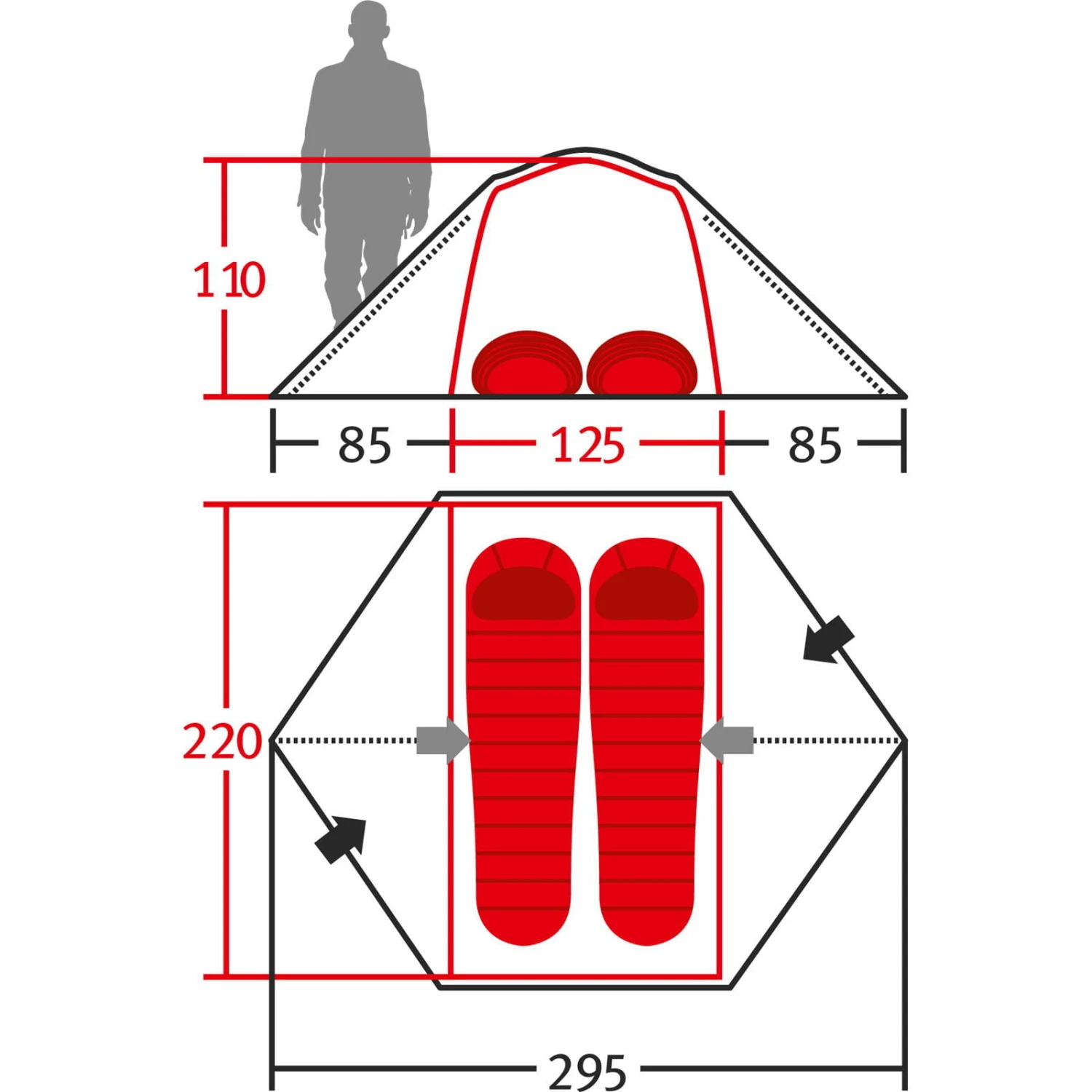 Wechsel Charger - Travel Line - Image 7